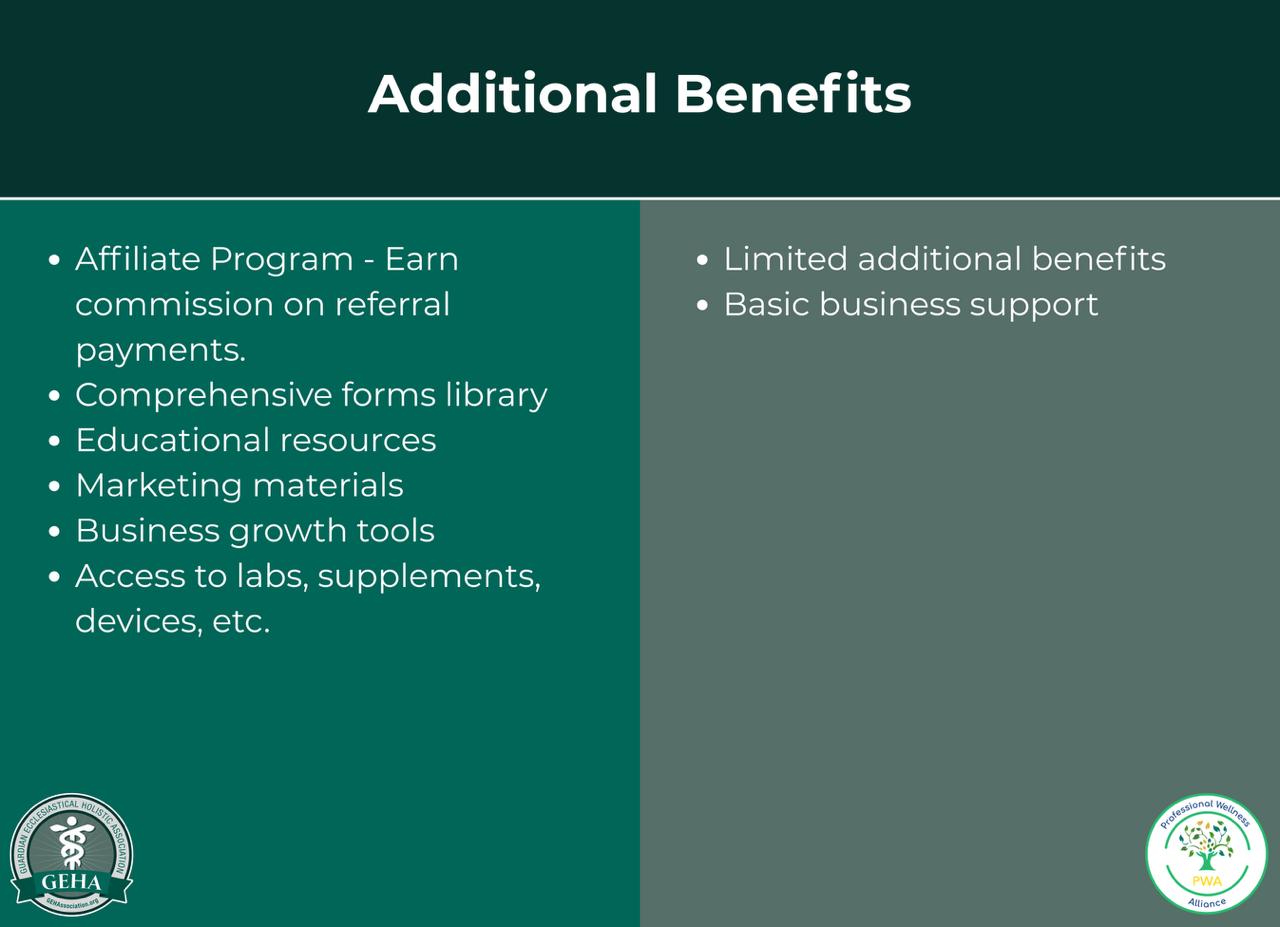 GEHA Membership Additional Benefits Comparison Comparison chart of GEHA membership additional benefits showing comprehensive benefits list versus basic support options