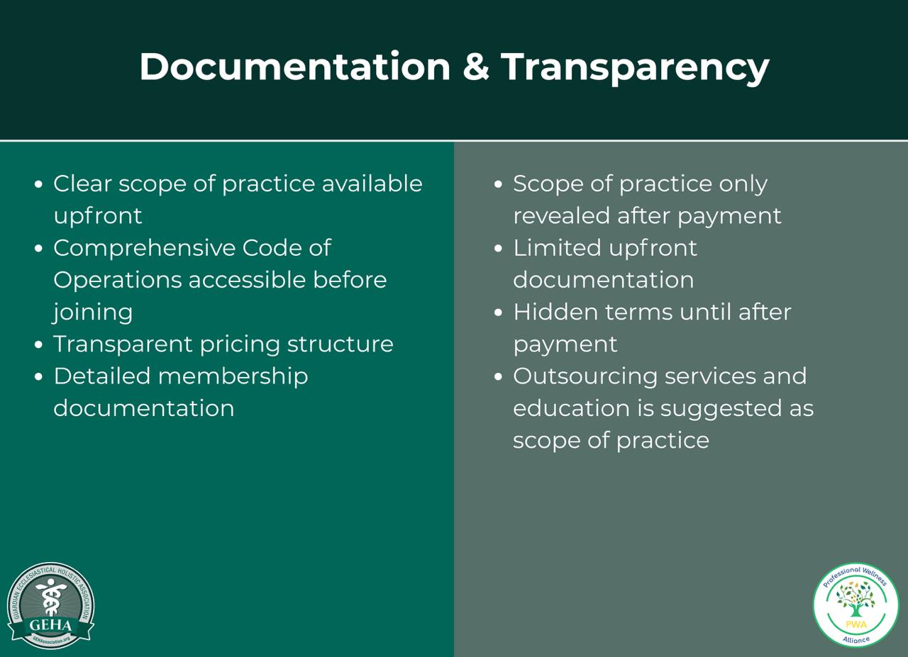 GEHA's Documentation and Transparency Standards - Documentation & Transparency Comparison of GEHA's transparent documentation practices featuring upfront scope of practice disclosure and comprehensive Code of Operations versus limited disclosure policies